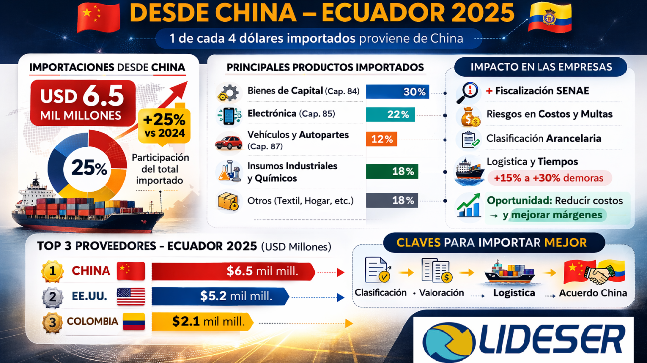 ChatGPT Image 3 mar 2026, 16_46_29