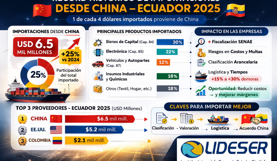 ChatGPT Image 3 mar 2026, 16_46_29