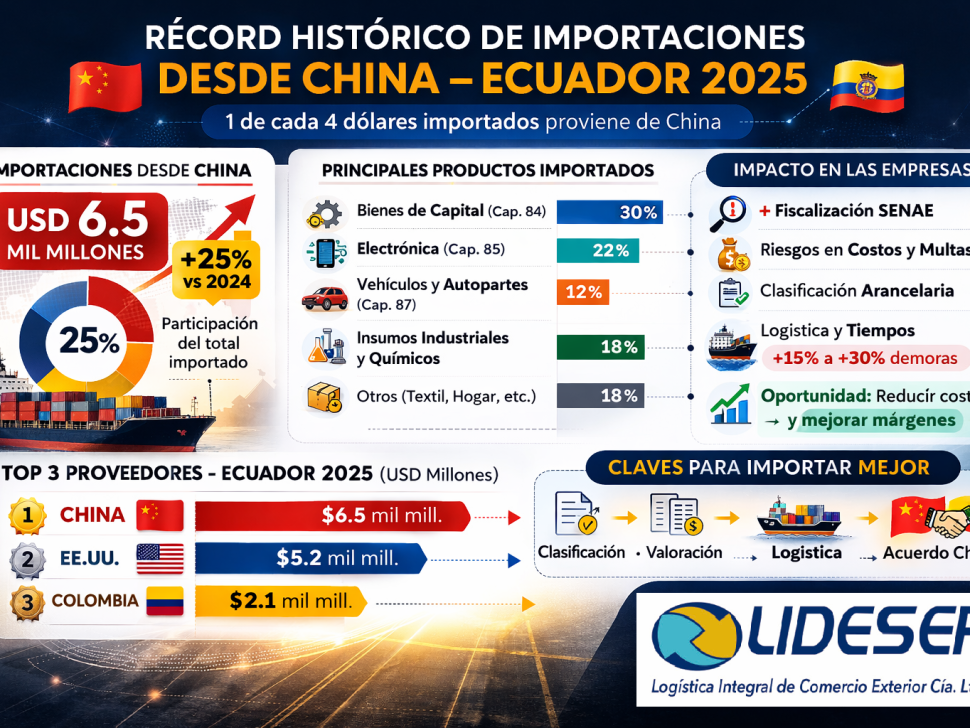 ChatGPT Image 3 mar 2026, 16_46_29